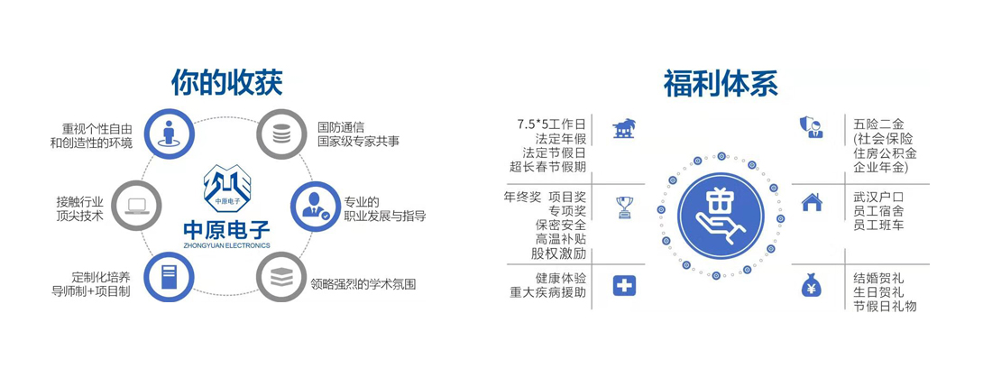 招聘政策.jpg