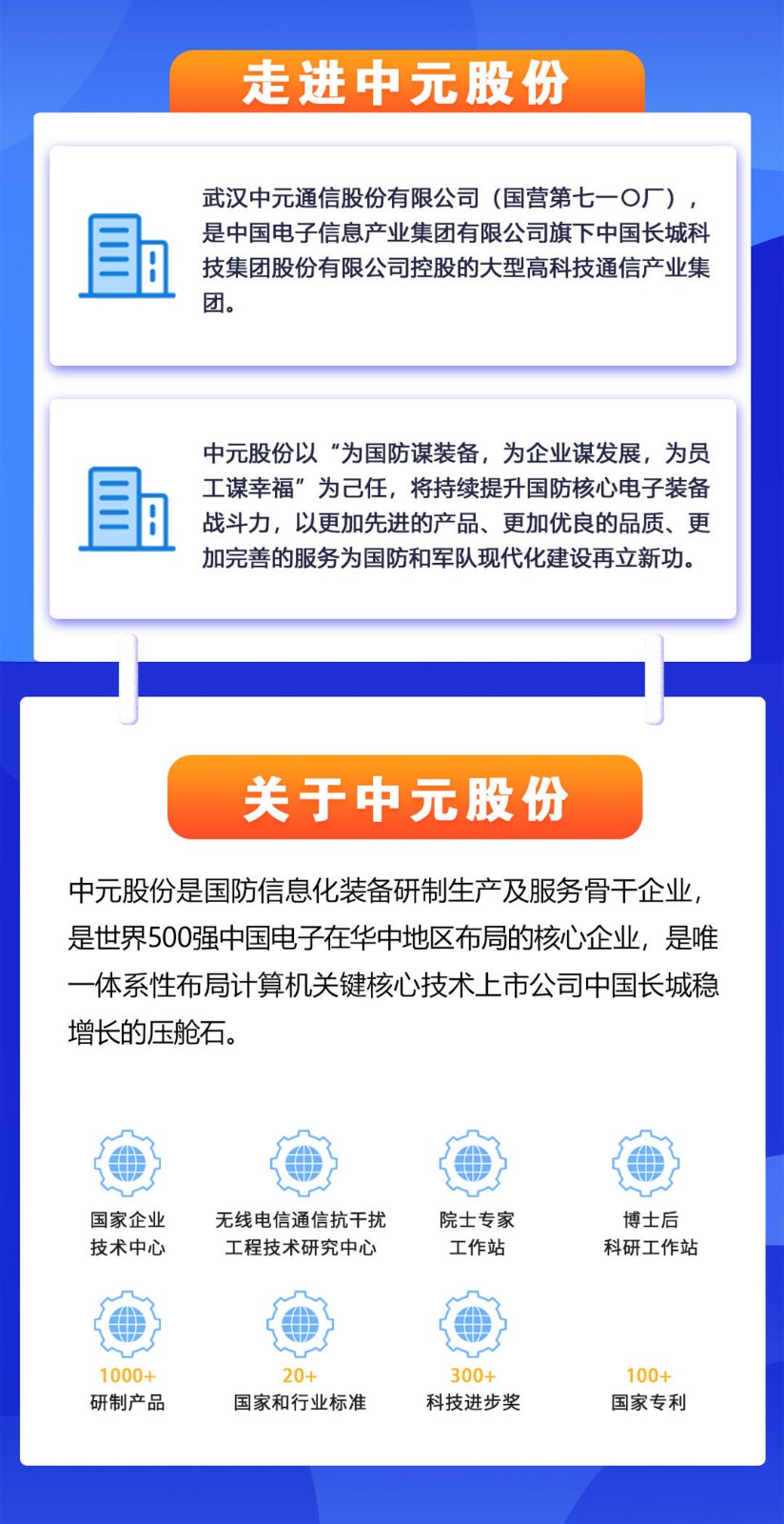 中元股份2023届校园招聘2.jpg