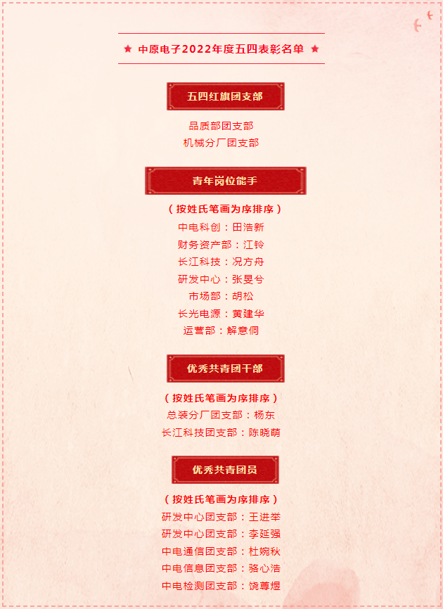 名单.png